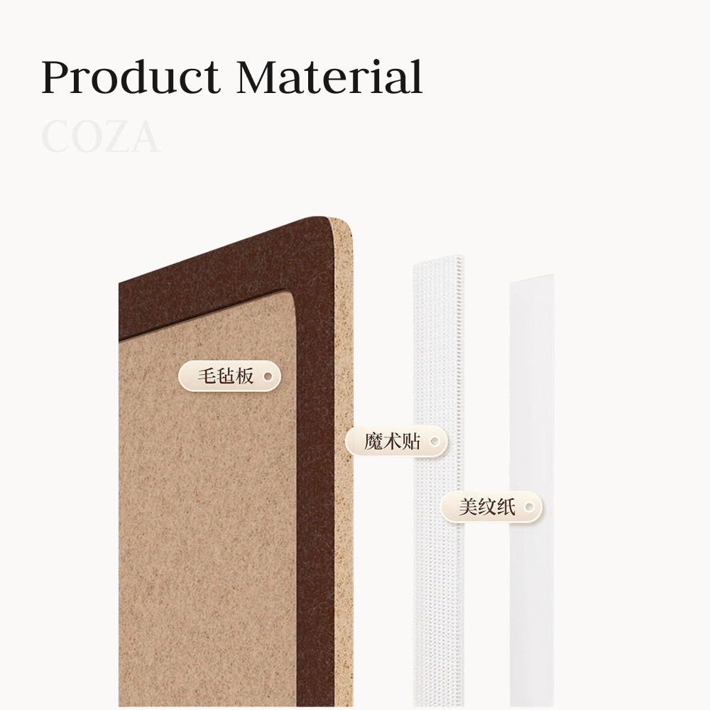 Cartoon Felt Board Commemorati - Home Decor Wall Panels 评论和价格